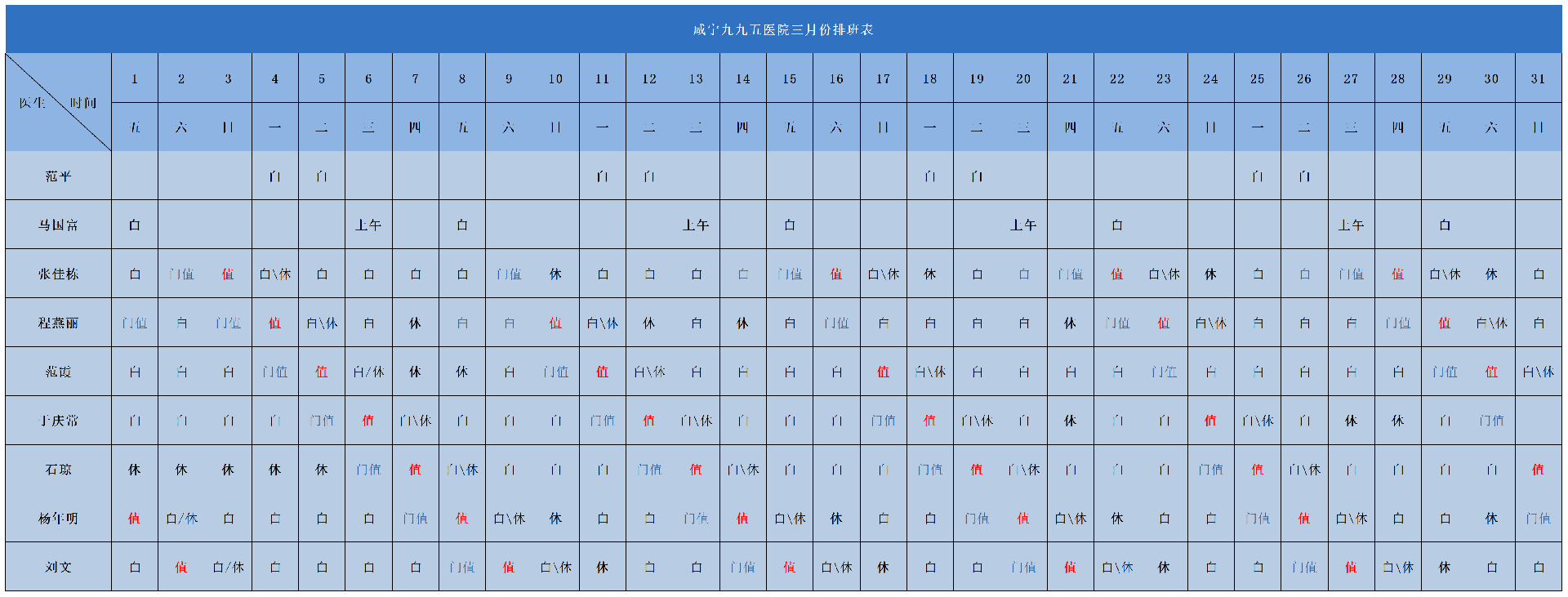 门诊排班表_Sheet1(1).png
